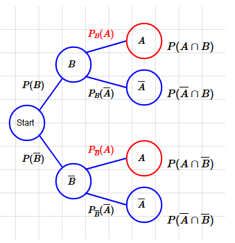 Pasted image 20240506122517.png